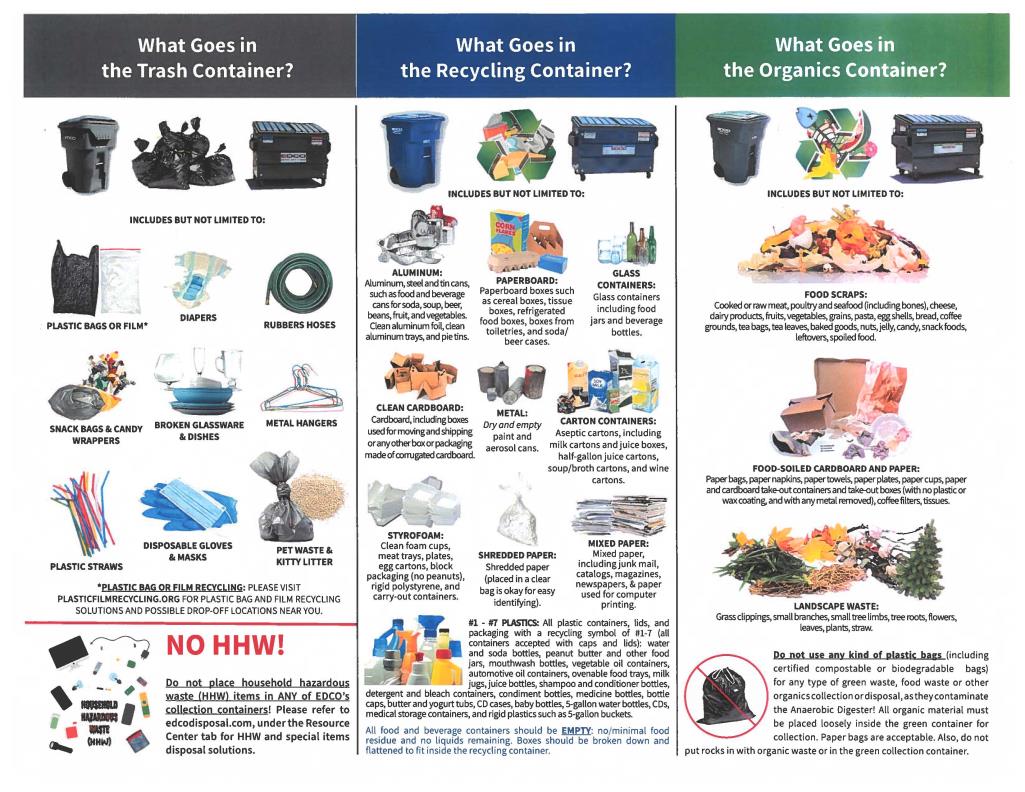 La Mirada Recycling